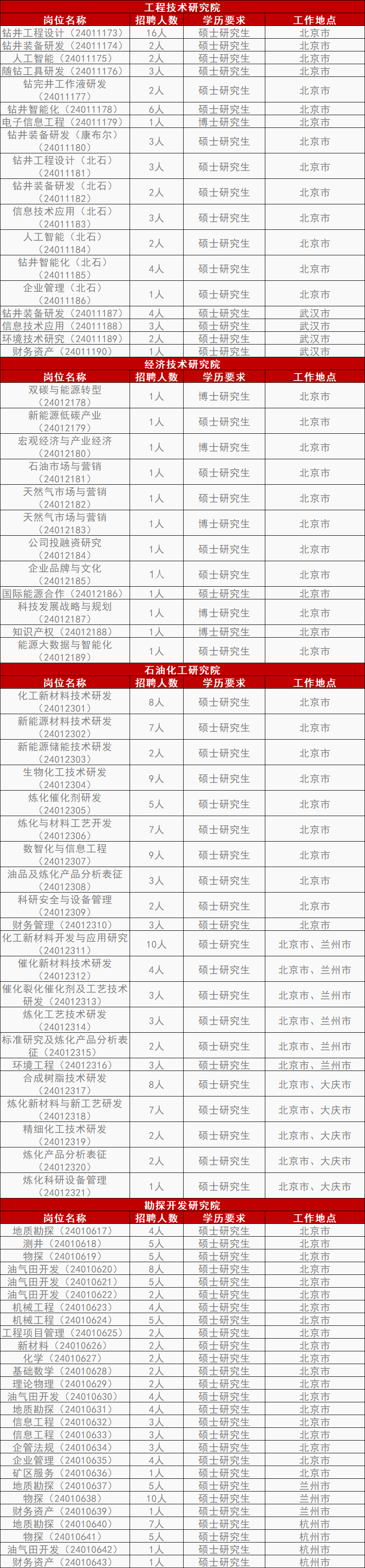65220309d3a88.png